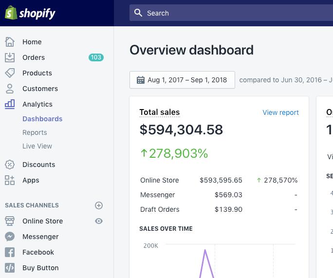 Shopify教程：独立站$60万美金 一天10分钟一件代发也能做到！【独立站实战分享】