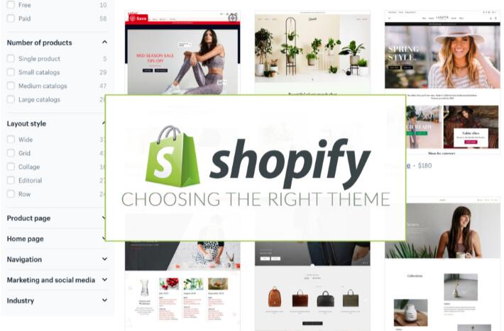 Shopify后台菜单新增Marketing营销推广工具提升Facebook和Google广告效果