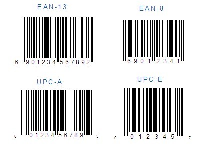 亚马逊UPC码是什么？UPC码有什么用？怎么获得UPC码