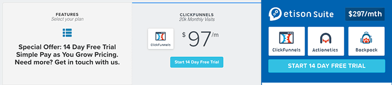 ClickFunnels定价计划