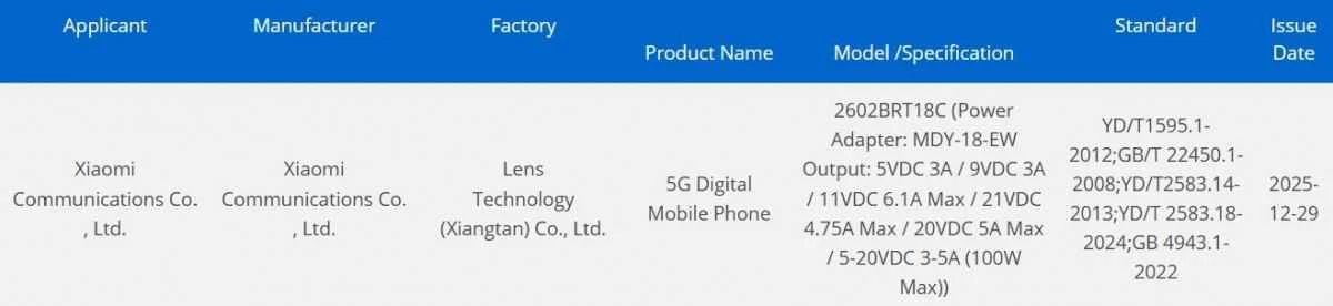 Redmi Turbo 5 Proの充電仕様が認証で確認