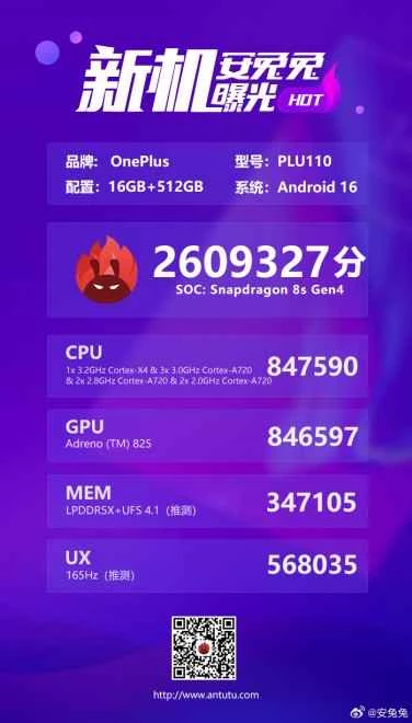OnePlus TurboのAnTuTuスコアが明らかに