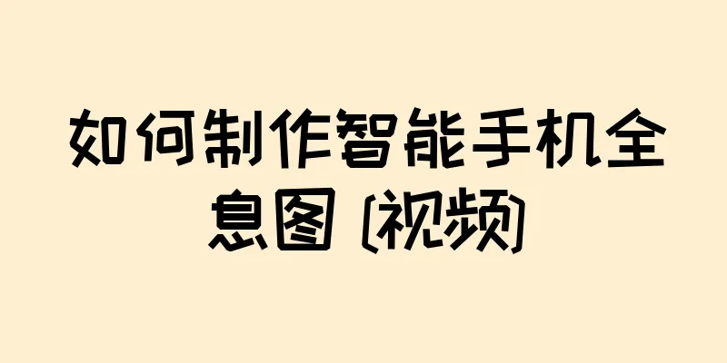 如何制作智能手机全息图 [视频]