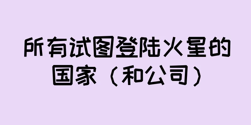 所有试图登陆火星的国家（和公司）