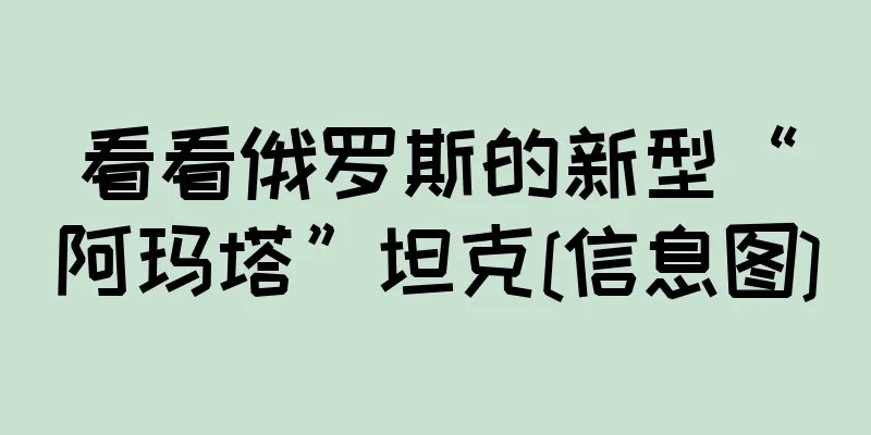 看看俄罗斯的新型“阿玛塔”坦克[信息图]