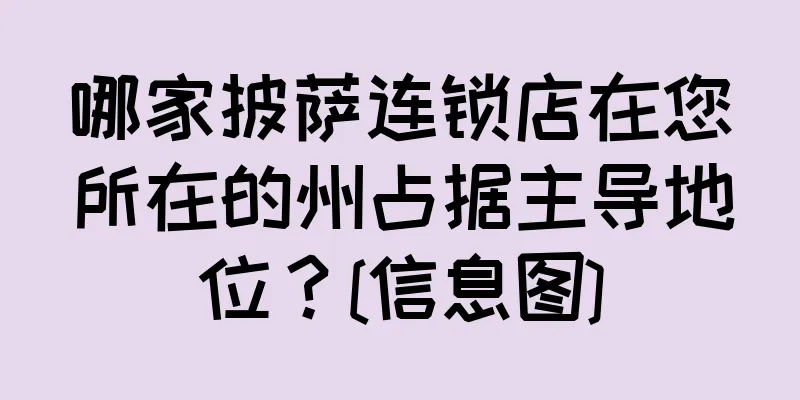 哪家披萨连锁店在您所在的州占据主导地位？[信息图]