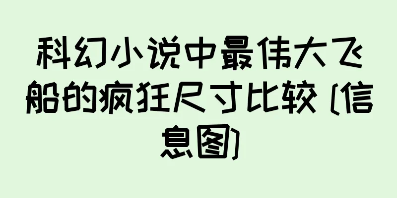 科幻小说中最伟大飞船的疯狂尺寸比较 [信息图]