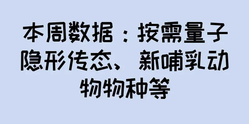 本周数据：按需量子隐形传态、新哺乳动物物种等