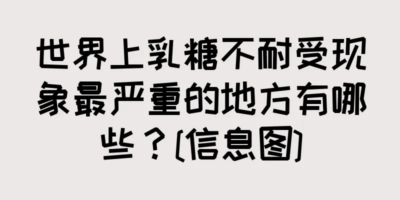 世界上乳糖不耐受现象最严重的地方有哪些？[信息图]