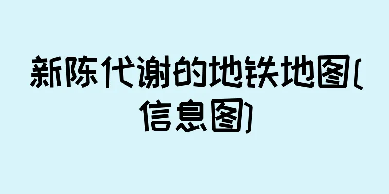 新陈代谢的地铁地图[信息图]