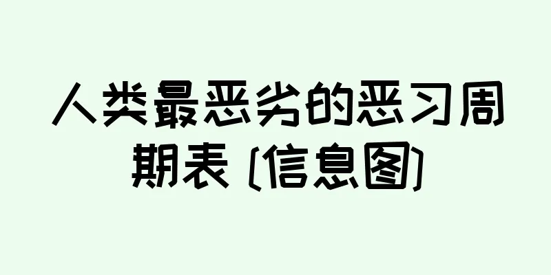 人类最恶劣的恶习周期表 [信息图]