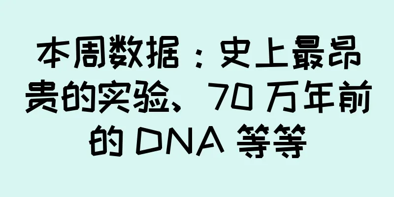 本周数据：史上最昂贵的实验、70 万年前的 DNA 等等