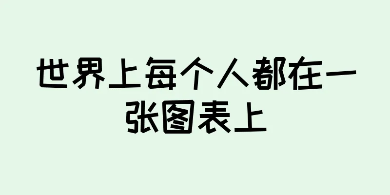 世界上每个人都在一张图表上