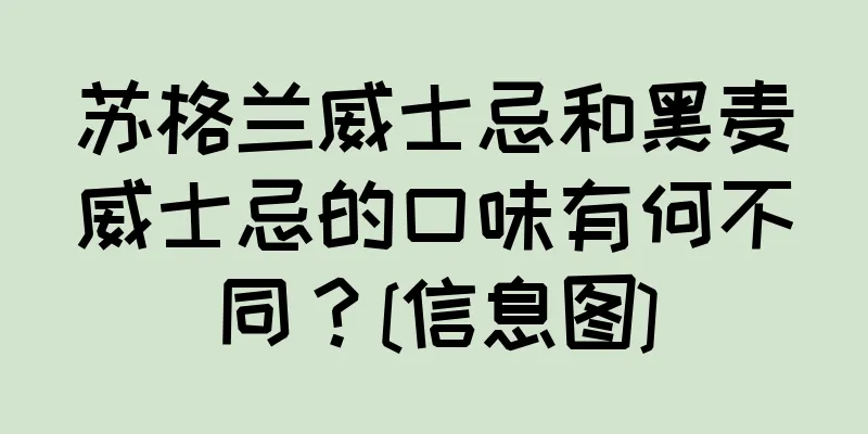 苏格兰威士忌和黑麦威士忌的口味有何不同？[信息图]