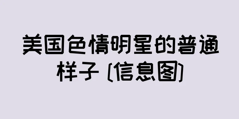 美国色情明星的普通样子 [信息图]