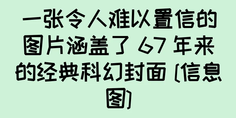 一张令人难以置信的图片涵盖了 67 年来的经典科幻封面 [信息图]