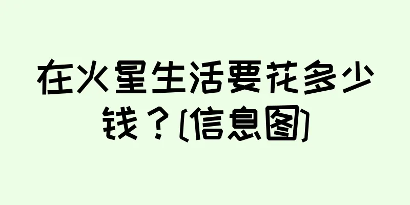 在火星生活要花多少钱？[信息图]