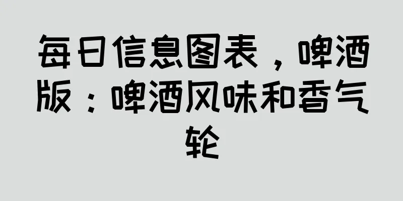 每日信息图表，啤酒版：啤酒风味和香气轮