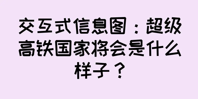 交互式信息图：超级高铁国家将会是什么样子？