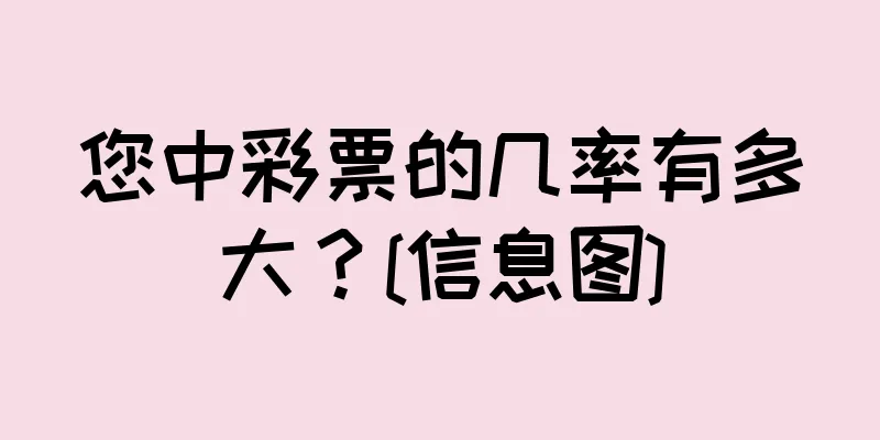 您中彩票的几率有多大？[信息图]