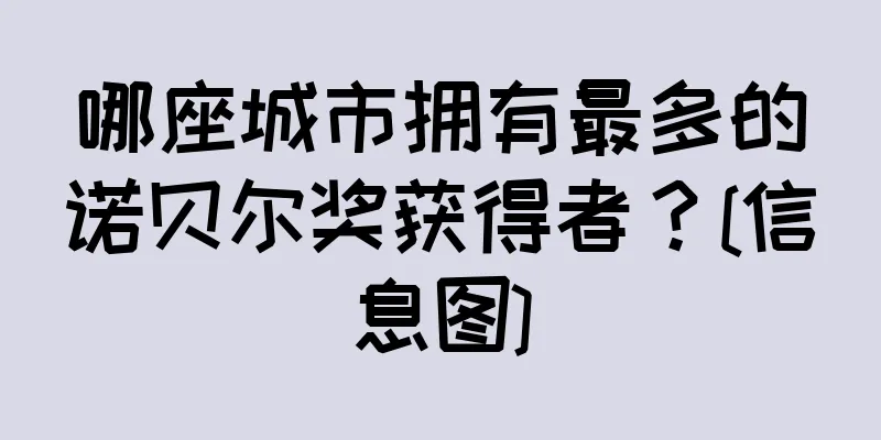 哪座城市拥有最多的诺贝尔奖获得者？[信息图]