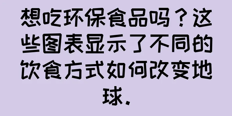 想吃环保食品吗？这些图表显示了不同的饮食方式如何改变地球。
