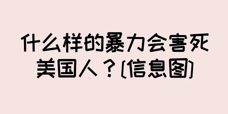 什么样的暴力会害死美国人？[信息图]