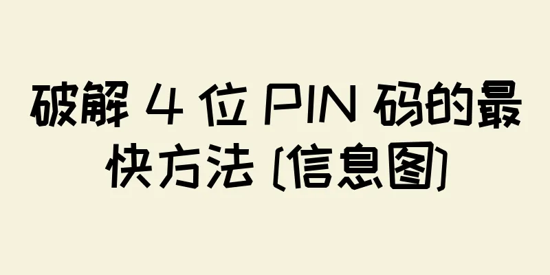 破解 4 位 PIN 码的最快方法 [信息图]