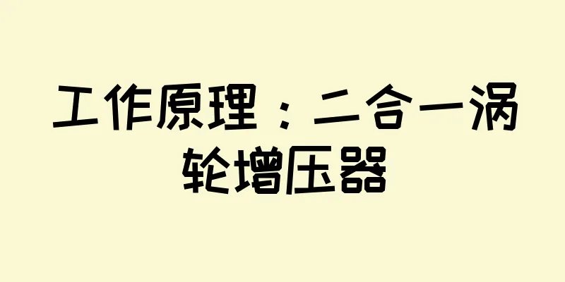工作原理：二合一涡轮增压器