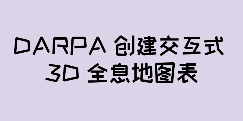 DARPA 创建交互式 3D 全息地图表