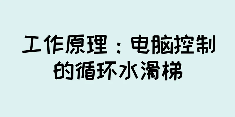 工作原理：电脑控制的循环水滑梯
