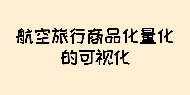 航空旅行商品化量化的可视化