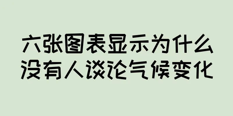 六张图表显示为什么没有人谈论气候变化