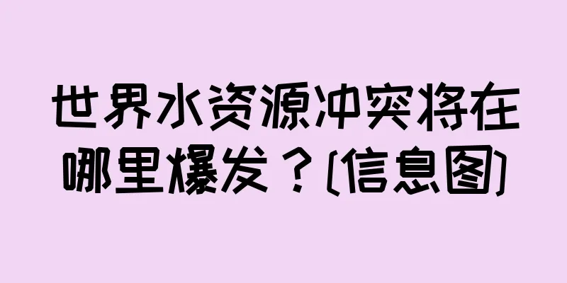 世界水资源冲突将在哪里爆发？[信息图]