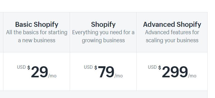 Shopify多少钱？Shopify收费标准和怎么入驻，入驻费用