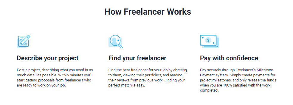 freelancer-ease-of-use